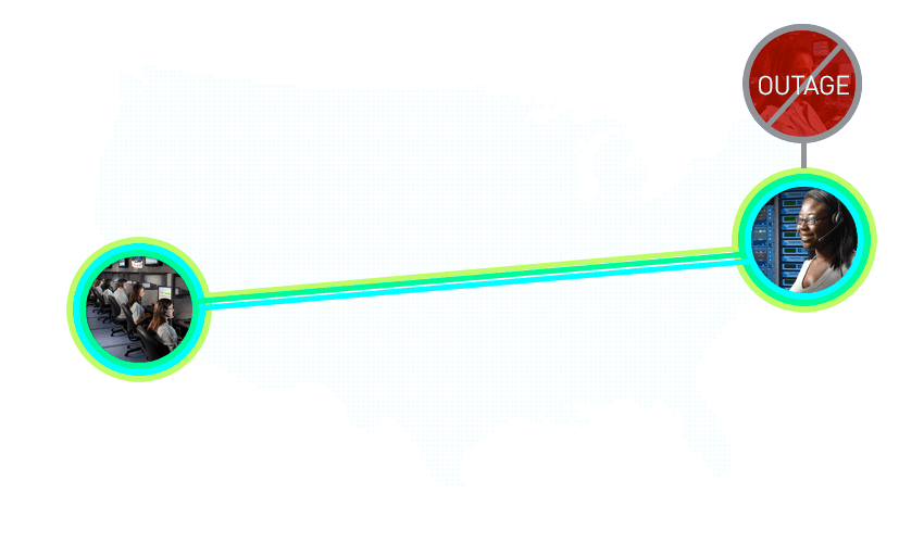 If one site goes down, the others handle the work load. No Rerouting. No Downtime.
